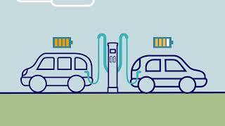 Power sharing for 500-kW charging stations