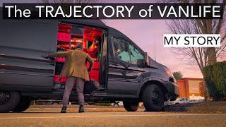 Reflecting on Three Years of Van Life