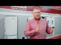 Котел газовий Ariston CLAS EVO SYSTEM 24 CF 1-о контурний
