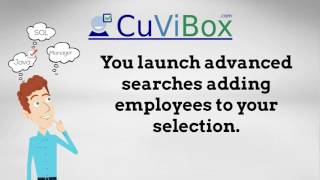CuViBox-video