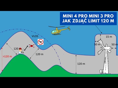 Jak zwiększyć limit wysokości ponad 120 m dla Mini 3 Pro & Mini 4 Pro - zmiana klasy z C0 na C1