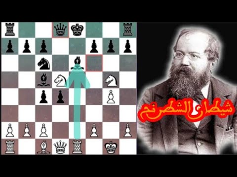 William Steinitz VS Philipp Meitner Philipp