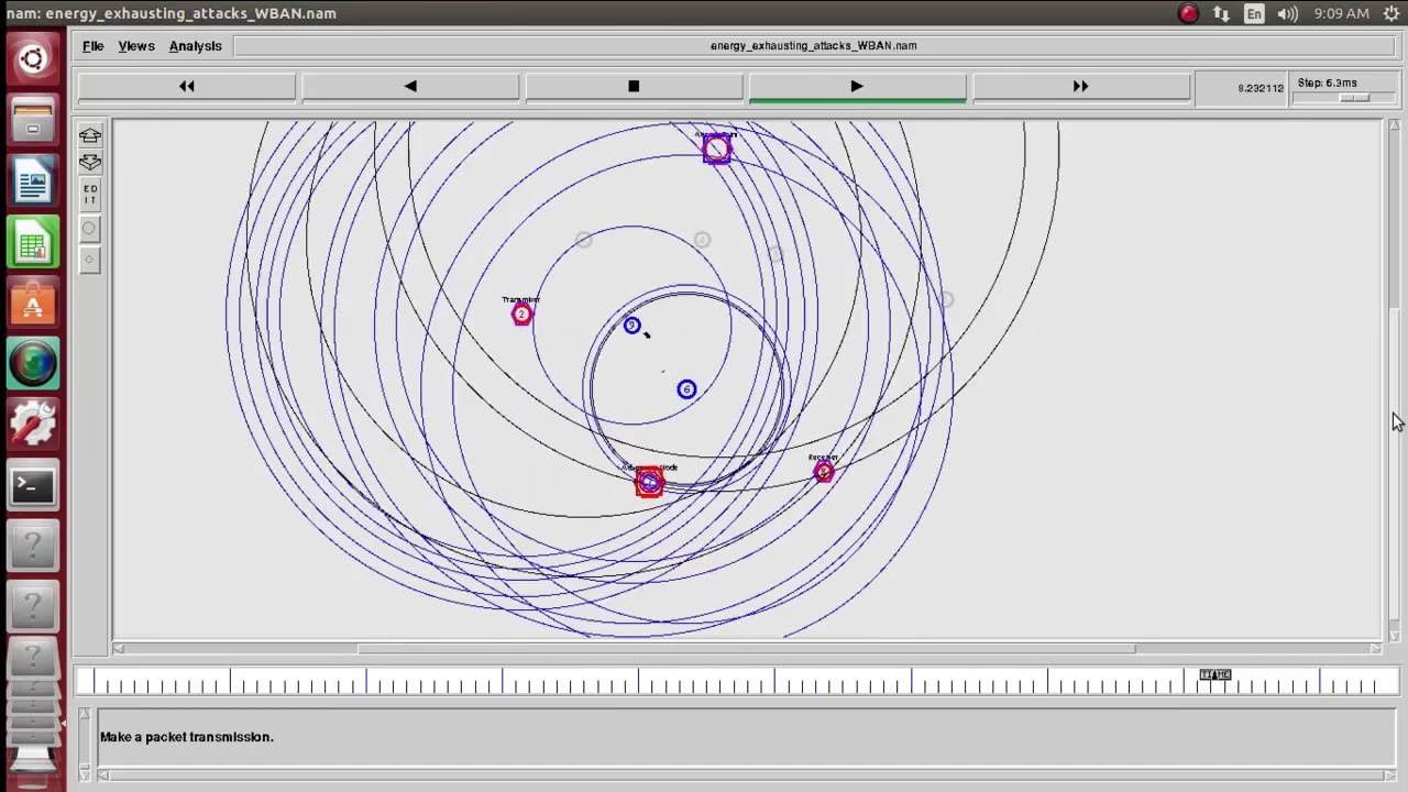 MAC protocols NS2 PROJECTS