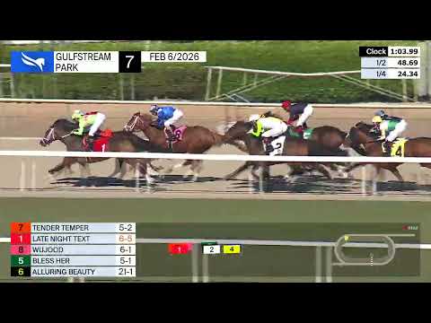 Gulfstream Park February 6, 2026 Race 7