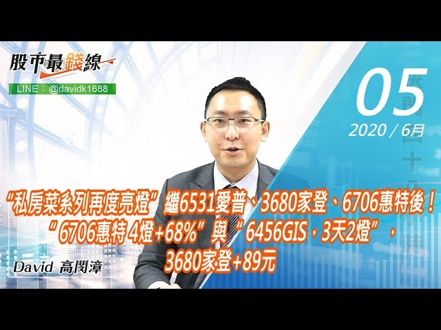 20200605《股市最錢線》#高閔漳，“私房菜系列再度亮燈”繼6531愛普、3680家登、6706惠特後！ “ 6706惠特 4燈+68%”與“ 6456GIS，3天2燈”，3680家登+89元