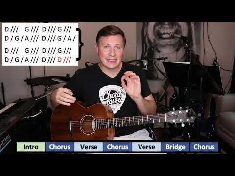 "Sugar, Sugar" by The Archies - How to Play Guitar Chords