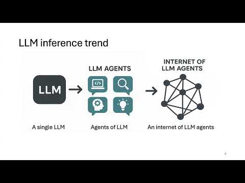 Sigcomm 25 Networking For Stateful Llm Inference Online Tutorial