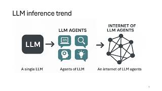 SIGCOMM'25: Networking for Stateful LLM Inference (online tutorial)
