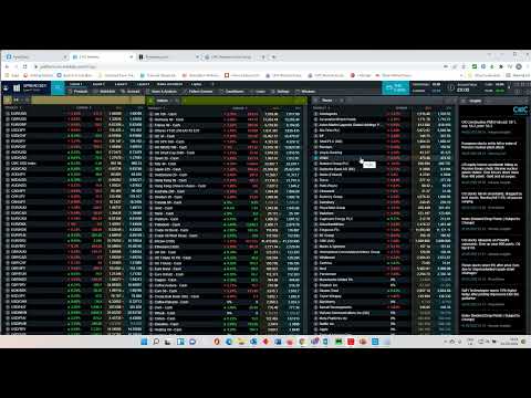 US non farm payrolls replayed - 4th March 2022