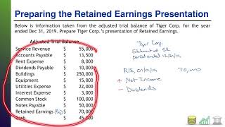 Practice Problem RE-01: Preparing the Retained Earnings Presentation