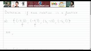 Determine if each Relation is a Function - Example