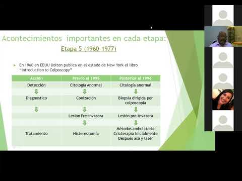 Clase VII. Historia y técnica colposcopica.