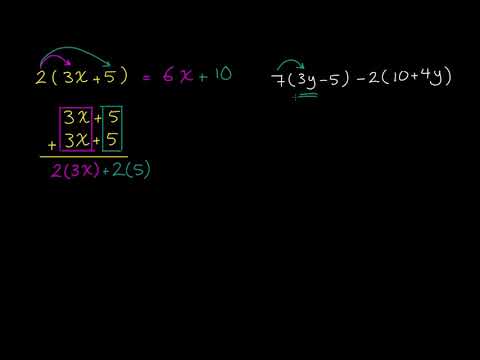 الصف السابع الرياضيات التعابير والمعادلات والمتباينات تبسيط التعابير الجبرية
