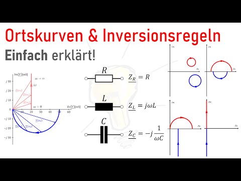 Locus curves & inversion rules explanation
