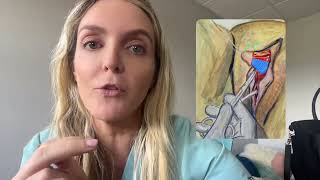 Clitoris Reduction Steps  Explained with Diagrams
