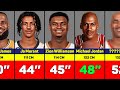 Highest Vertical Jumps In NBA History