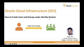 Create users and groups in Oracle Cloud Infrastructure