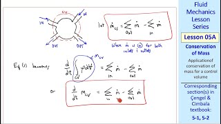 Fluid Mechanics Lesson 05A: Conservation of Mass
