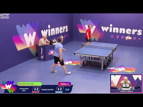 Winners League  26.08.21 Torhachov Ihor - Chuhai Serhii 19:30