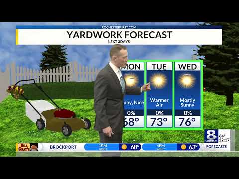 Monday afternoon weather forecast — May 9, 2022