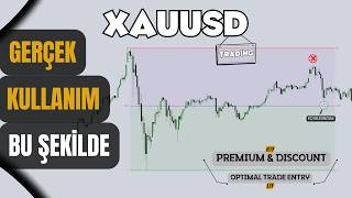 Premium & Discount Gerçekte Nasıl Kullanılır? (En Hatalı Konu) | Price