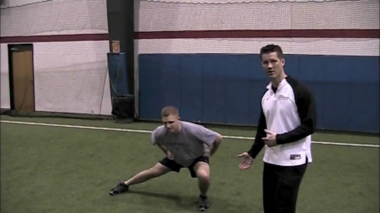 Lunge Matrix - YouTube