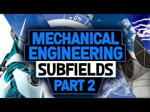 What is Mechanical Engineering