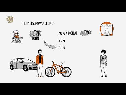 fahrradbeleuchtung led silikon 5 Stück Fahrrad Silikonband, für Fahrradlicht Set Fahrrad Rücklicht Rücklicht Fahrrad Fahrrad Lichter Fahrrad Stretch Gummiringe Taschenlampe Geschenkbox_Frauen Farben:Olivegrün Cube, Kinderfahrrad gebraucht kaufen