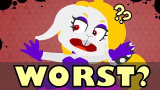 Which Super Mario Odyssey Boss is the Absolute Worst One?