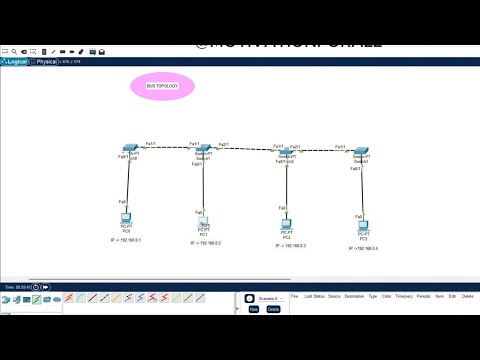 ✨️BUS TOPOLOGY✨️ || LAB SIMULATION ON CISCO PACKET TRACER ||