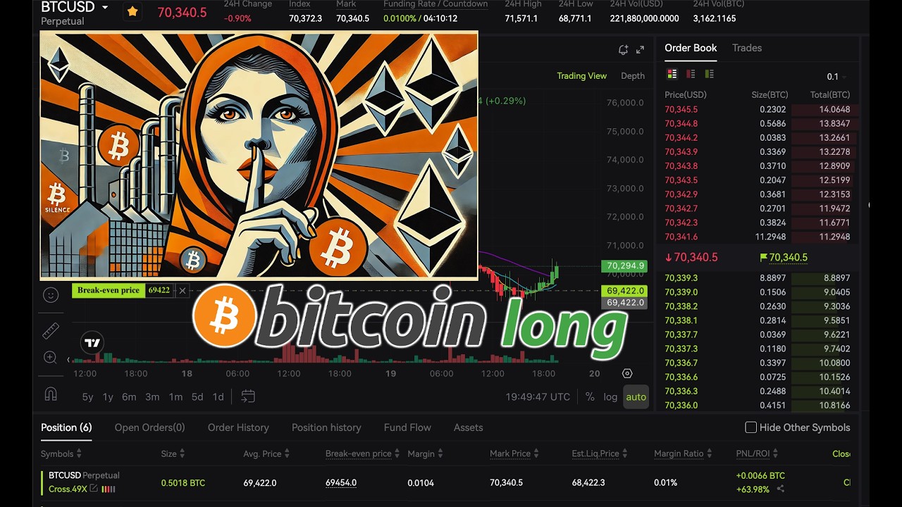 БИТКОИН ЛОНГ 🟢 ОБЗОР КРИПТО МЕМОВ