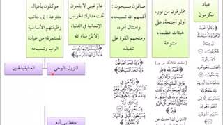 صورة الفقه الأكبر (13) || الإيمان بالملائكة || أ.د.أحمد القاضي
