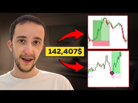 Two Trading Strategies for $142K Profit — Full Breakdown & Transcript