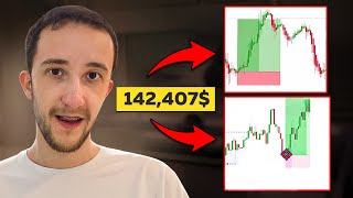 Two Trading Strategies for $142K Profit — Full Breakdown & Transcript