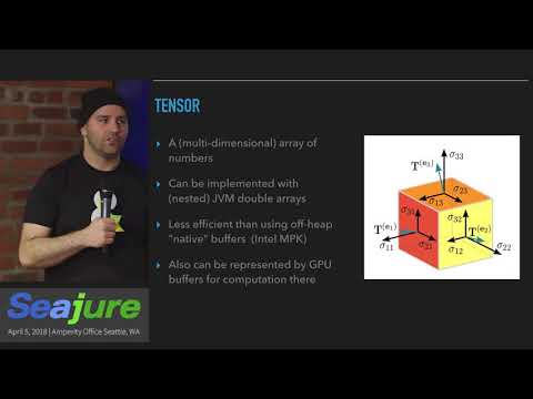 Flare: Clojure Dynamic Neural Net presented by Aria Haghighi, Facebook