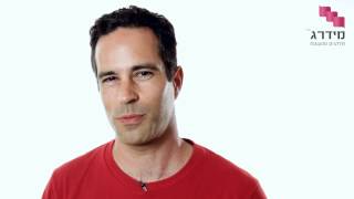 שיפוץ חדר אמבטיה - תכנון מקדים