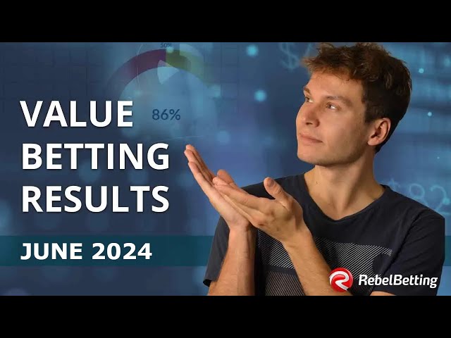RebelBetting users profit result for April 2024
