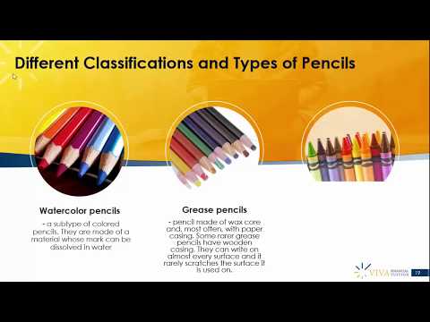 CIMA OCS February 2020 Industry Analysis Part 1 - Lottie Graphite