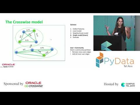 PyData Tel Aviv Meetup: Probabilistic Cross Device Matching - Netta Shachar