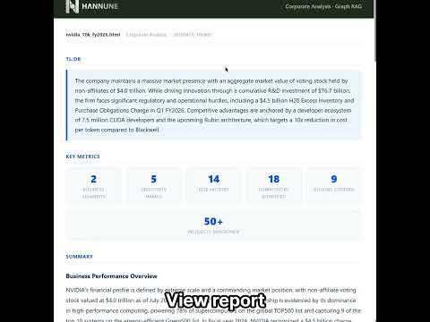 USTR Section 301: 2024 Four-Year Review