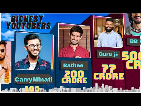 Richest Youtubers In INDIA 2024 || Top 50 Youtubers