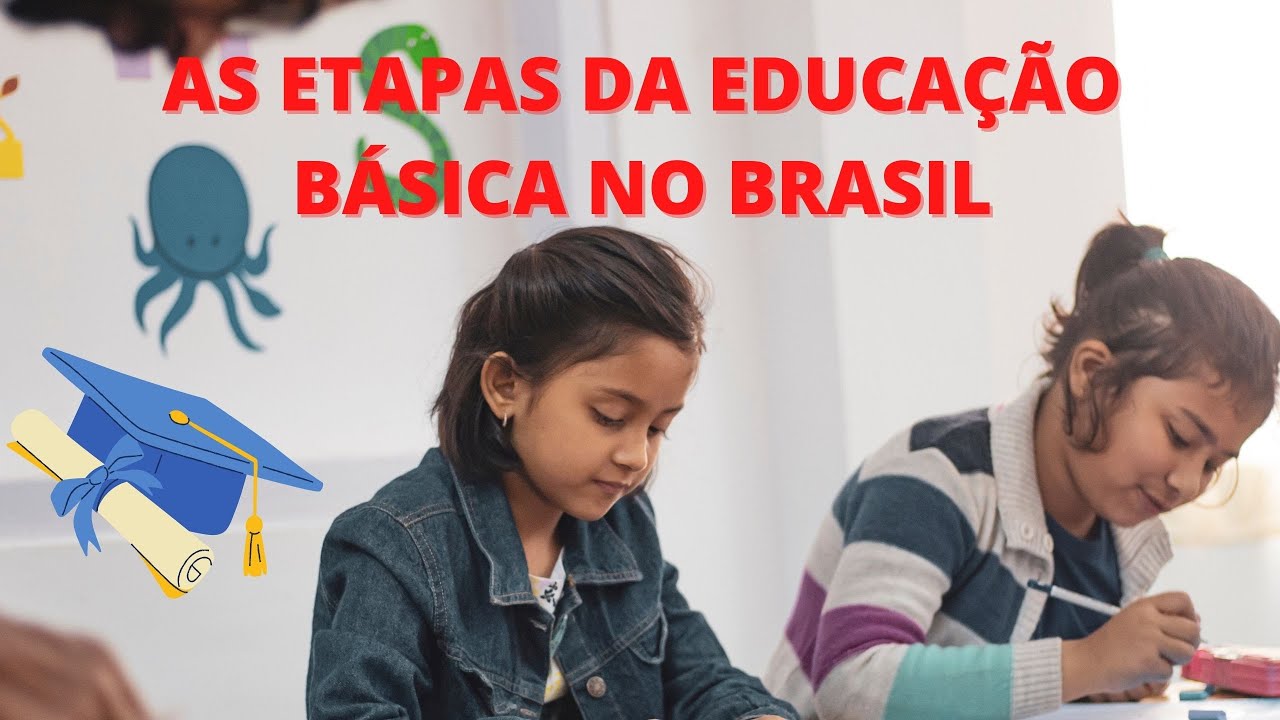 AS ETAPAS DA EDUCAÇÃO BÁSICA NO BRASIL