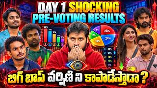 Rohit voting drops ? | Bigg Boss 10 Telugu 8th Week PRE-VOTING TREND | My Reviews Pavan 