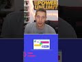 Discord eindelijk naar de Playstation! #shorts