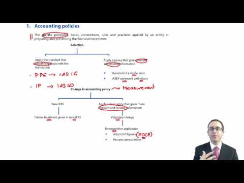 CIMA F1 IAS 8 Accounting Policies, Changes in Accounting Estimates and Errors