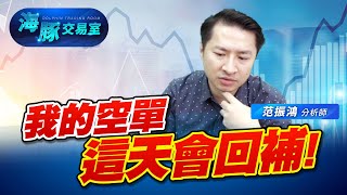 櫃買跌跌不休! 我的空單會一直抱到這訊號出現為止#2330台積電 #2317鴻海 (圖)