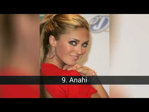 download lagu mp3 mp4 Mexico Yang Terkenal, download lagu Mexico Yang Terkenal gratis, unduh video klip Mexico Yang Terkenal