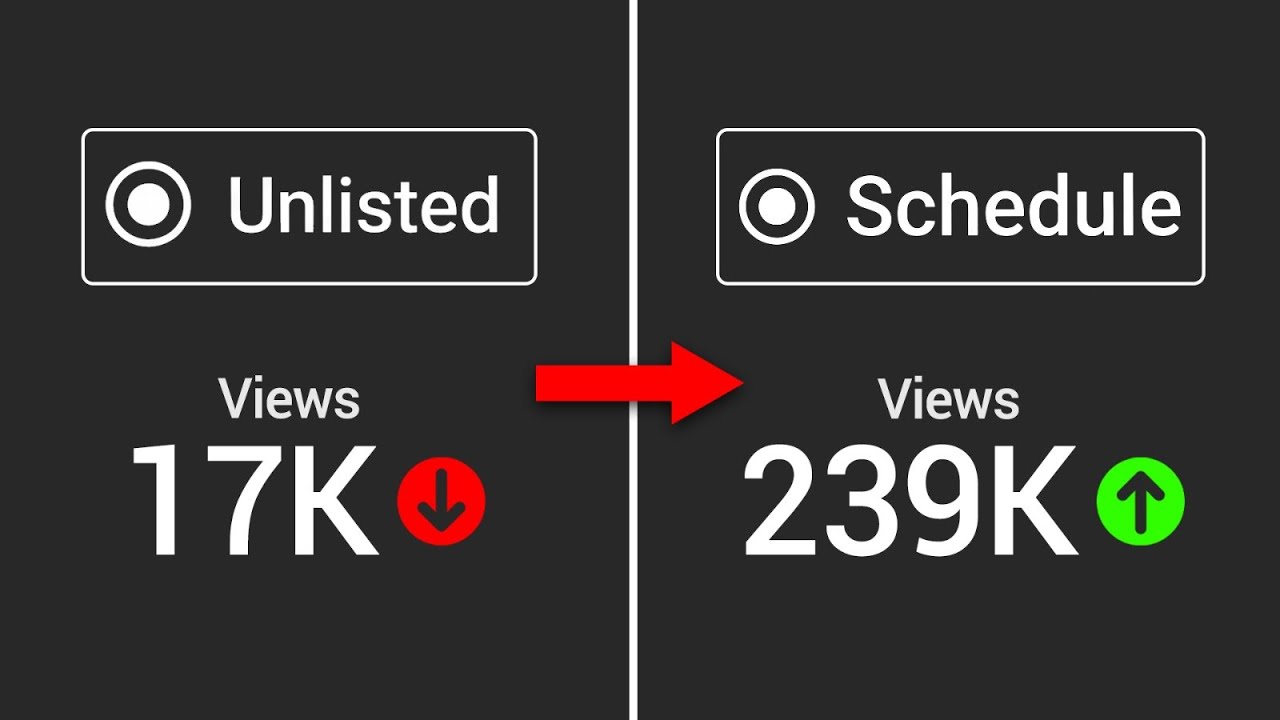 The RIGHT Way to Upload YouTube Videos in 2026 (Best Settings)