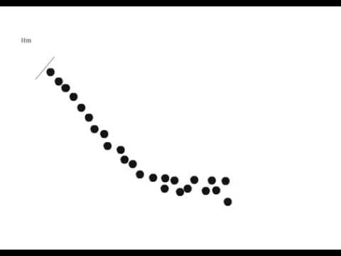 Minecraft VS FNAF slither.io challenge