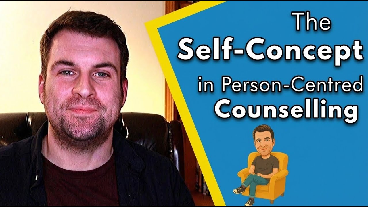 Self Concept - inc. Conditions of Worth, Introjections, Organismic Self and Psychological Tension